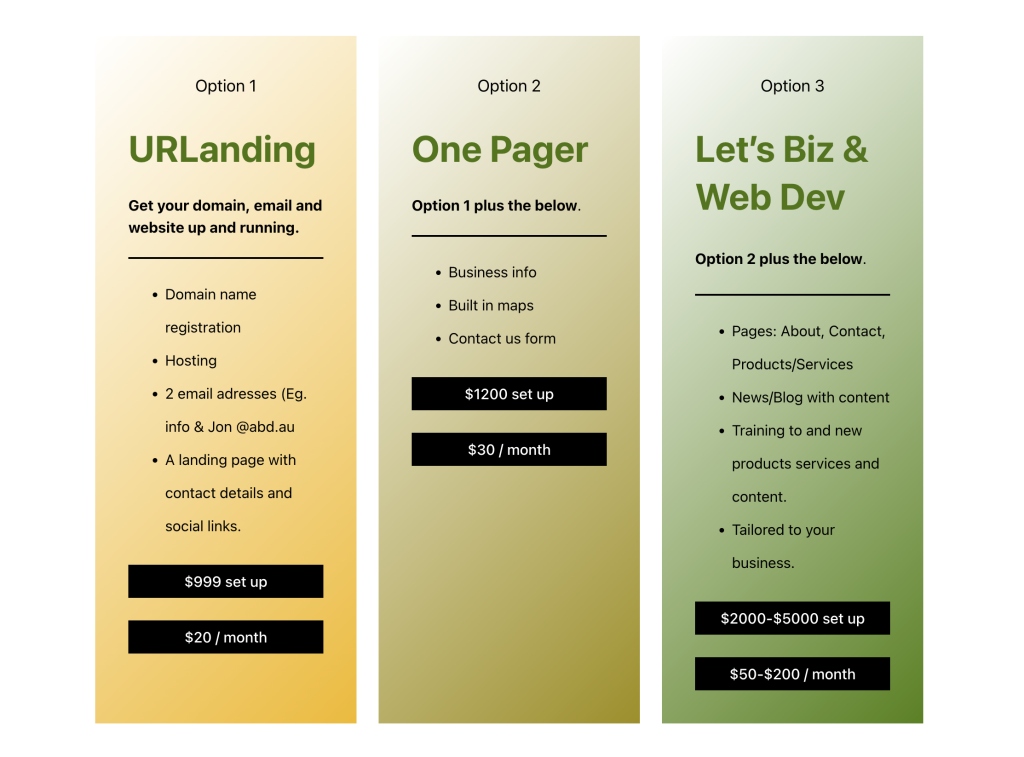 Environmentarian Price list