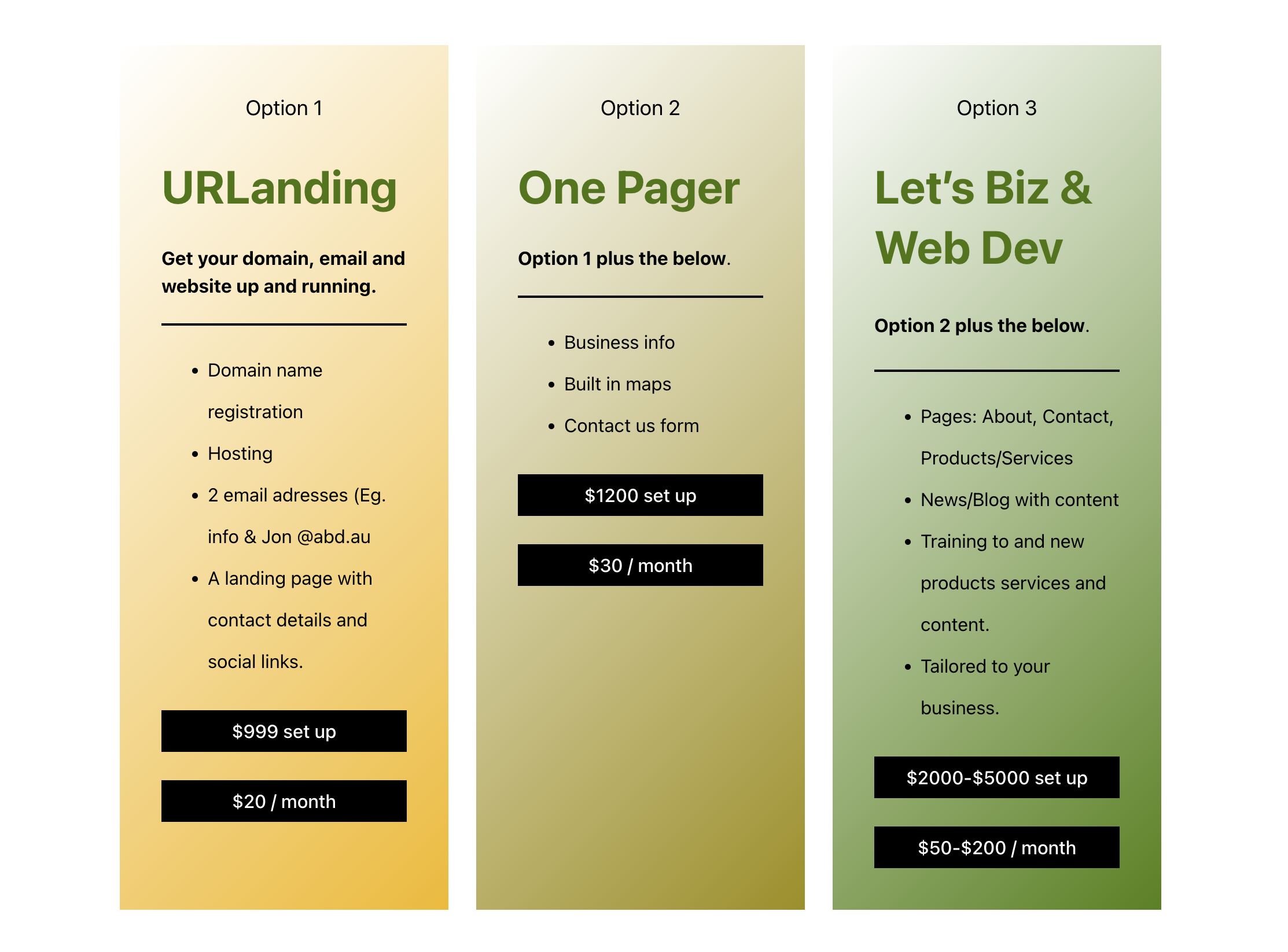 Environmentarian Price list