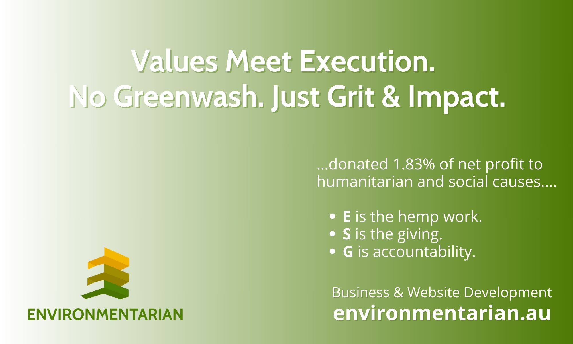 Values Meet Execution. 
