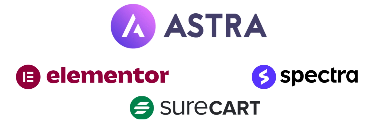 The Website Engine. Meet Astra Pro